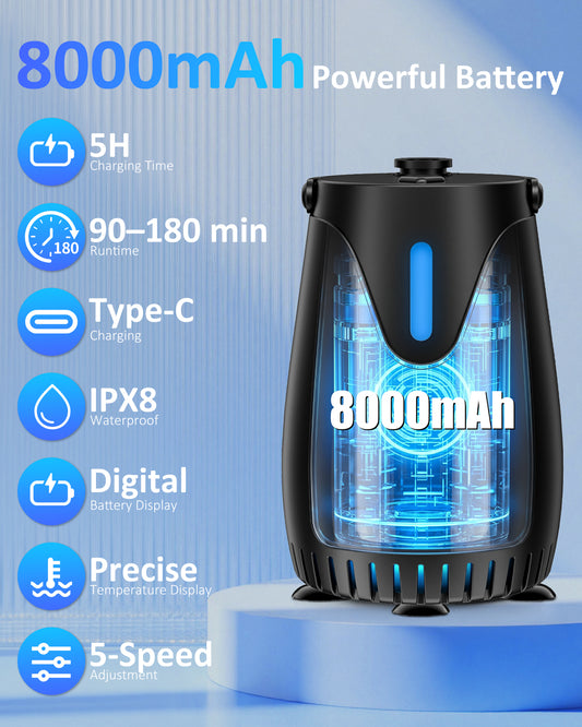 Portable Shower for Camping, 8000mAh