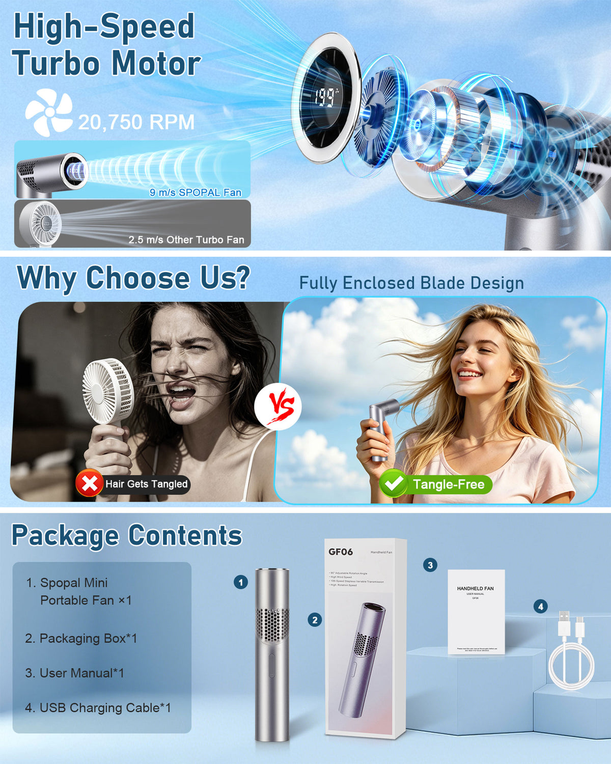 Spopal Portable Handheld Fan, 20750RPM Mini Turbo Fan Handheld Foldable with 199-Speed, Up to 11H Runtime, LED Display for Travel Outdoor