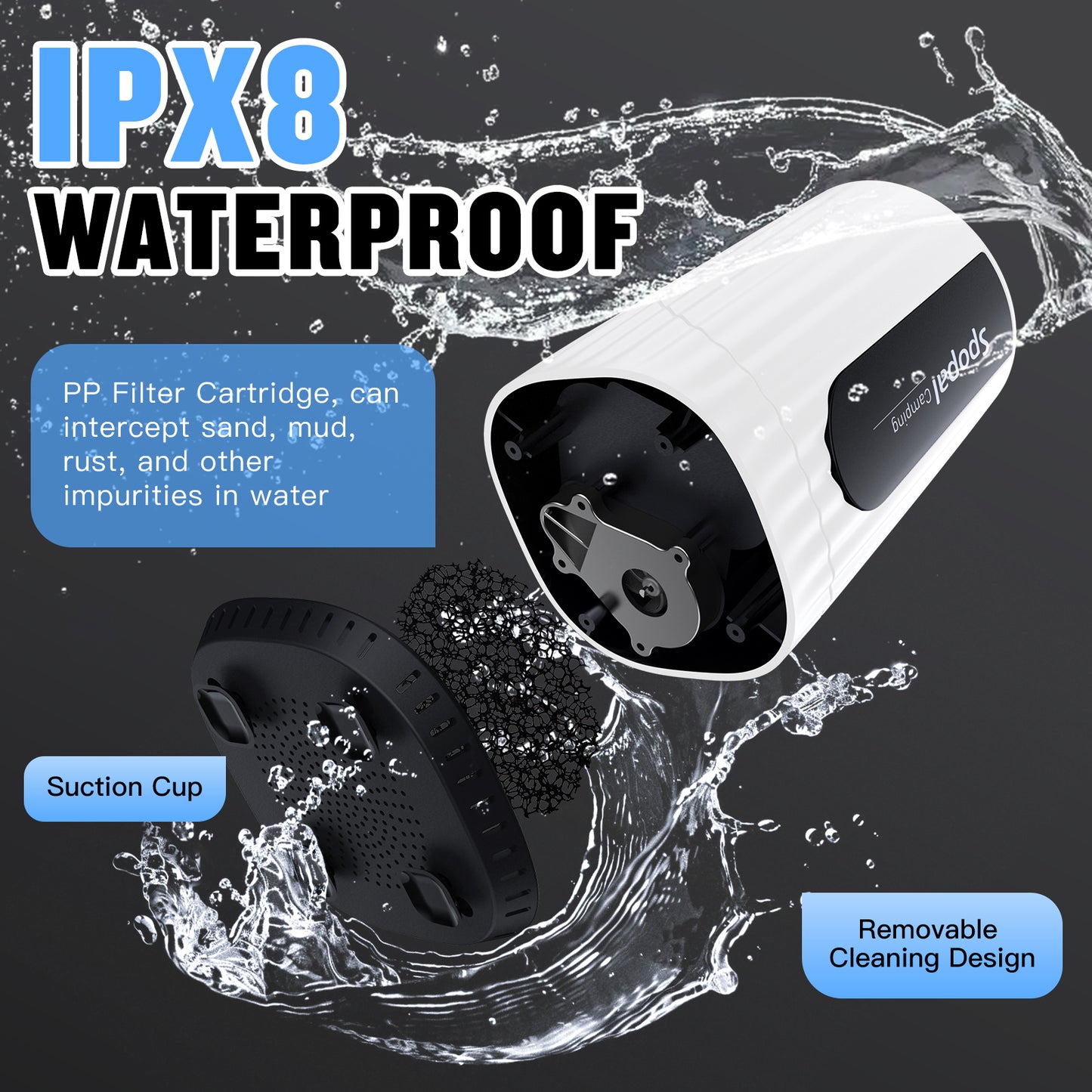 Spopal 10000mAh Rechargeable Camping Shower White