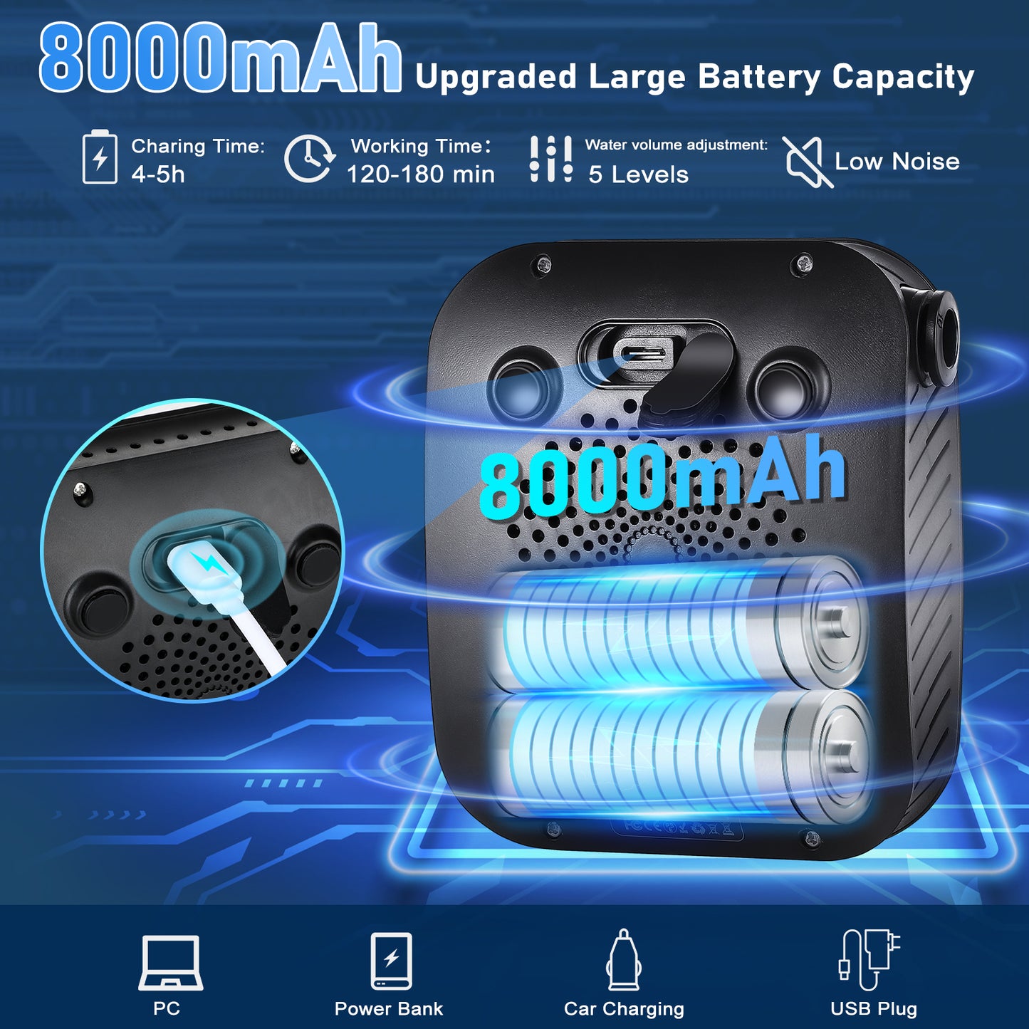 Spopal 8000mAh Rechargeable Camping Shower