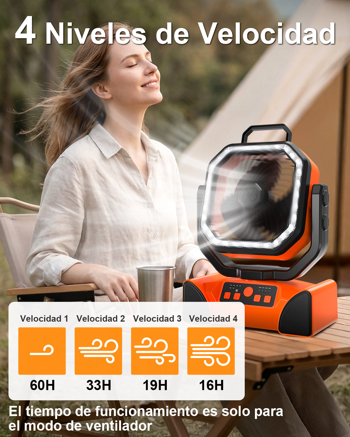 Spopal 40,000mAh Rechargeable Portable Fan for Camping, Exceptional Battery Life, 4 Speed Settings, LED Light, Suspended Mode, Remote Control, Emergency Fan for Outdoor/Indoor Use