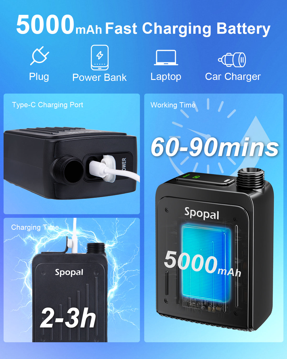 Spopal 5000mAh Rechargeable Camping Shower