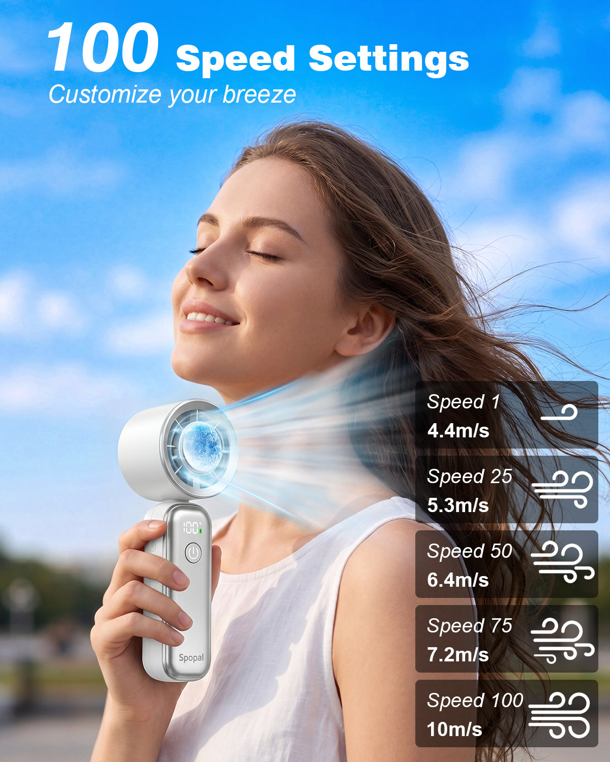 Portable Handheld Fan, [Up to 15 Hours] Spopal Digital Display Rechargeable Fan, High-Speed Cooling 10m/s Wind Speed, 100 Adjustable Speeds, 90° Foldable, Personal Fan for Travel, Beach, Office-White