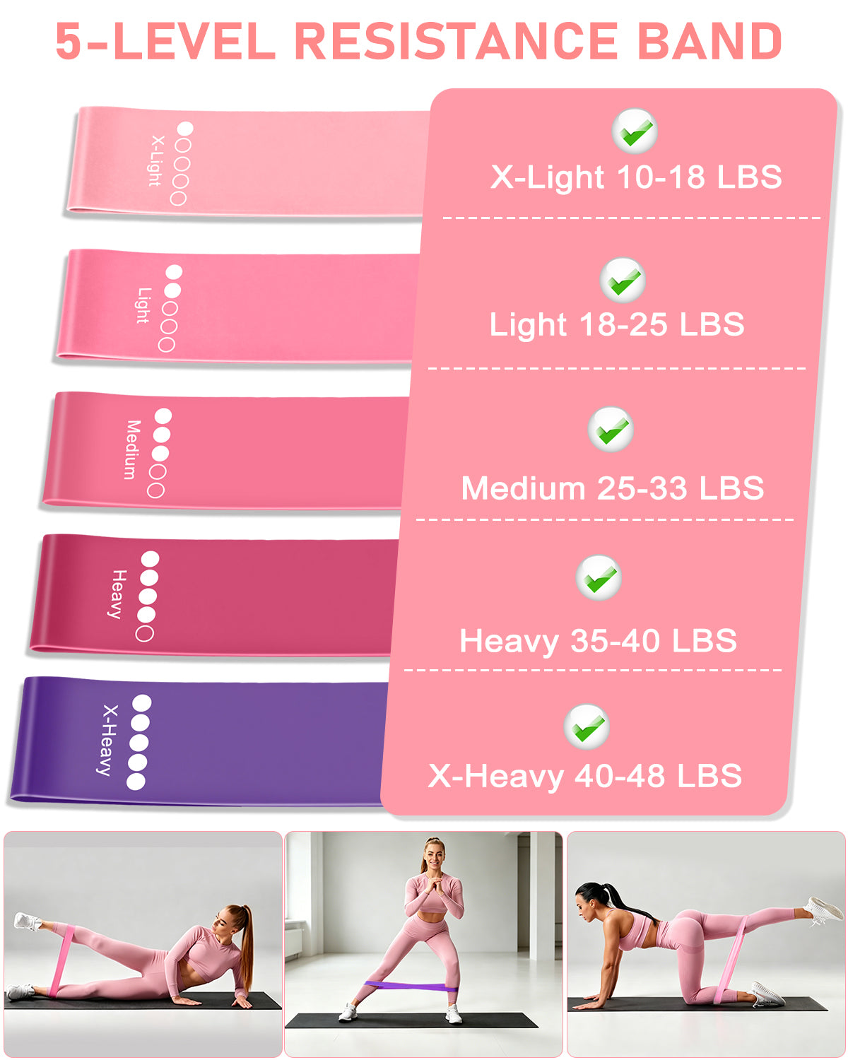 22 Pcs Pilates Fitness Kit for Women, Spopal Home Pilates Ring Set with Yoga Ball, 5-Level Resistance Band, Grip Socks, Pilates Set for Beginners, Gym Workouts, Full-Body Muscle Tranning-Pink