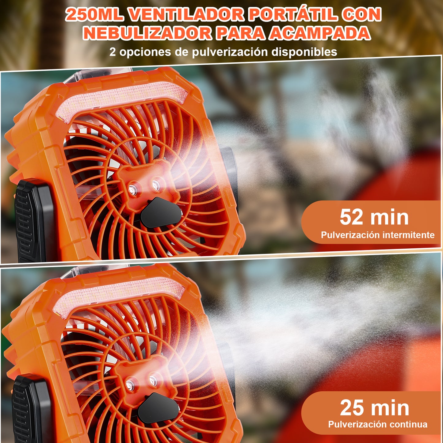 Spopal Ventilador Portátil Recargable con Spray, 20000mAh, 5 Velocidades y Gancho 360°, Luz LED Multifunción, Temporizador, Control Remoto, Modo Silencioso, para Camping, Playa, Hogar