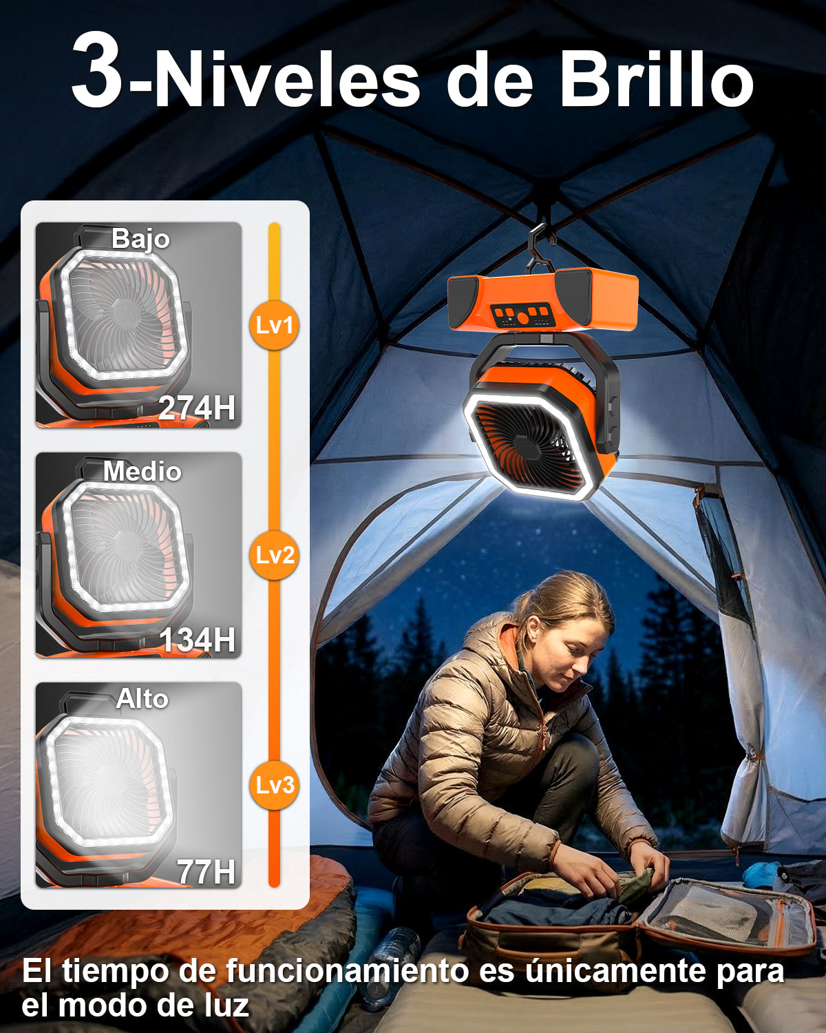 Spopal 40,000mAh Rechargeable Portable Fan for Camping, Exceptional Battery Life, 4 Speed Settings, LED Light, Suspended Mode, Remote Control, Emergency Fan for Outdoor/Indoor Use