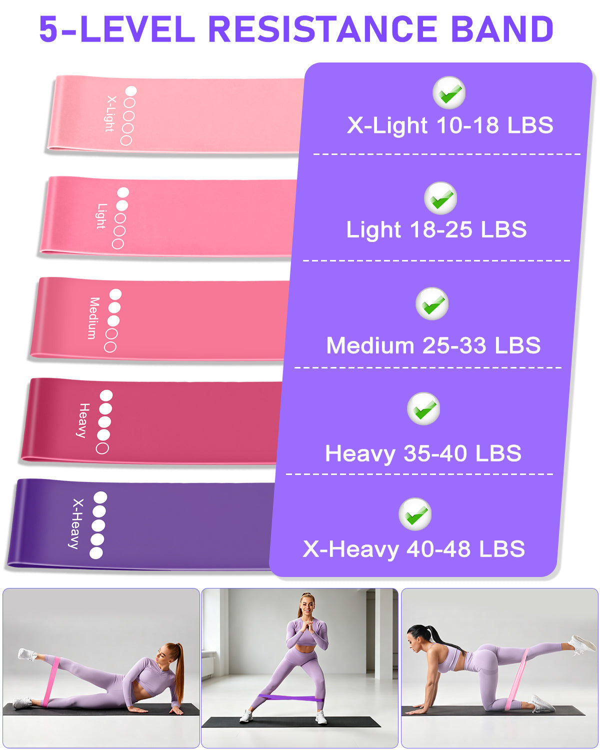 22 Pcs Pilates Fitness Kit for Women, Spopal Home Pilates Ring Set with Yoga Ball, 5-Level Resistance Band, Grip Socks, Pilates Set for Beginners, Gym Workouts, Full-Body Muscle Tranning-Purple