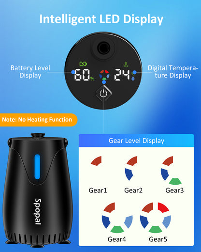 Portable Shower for Camping, 8000mAh
