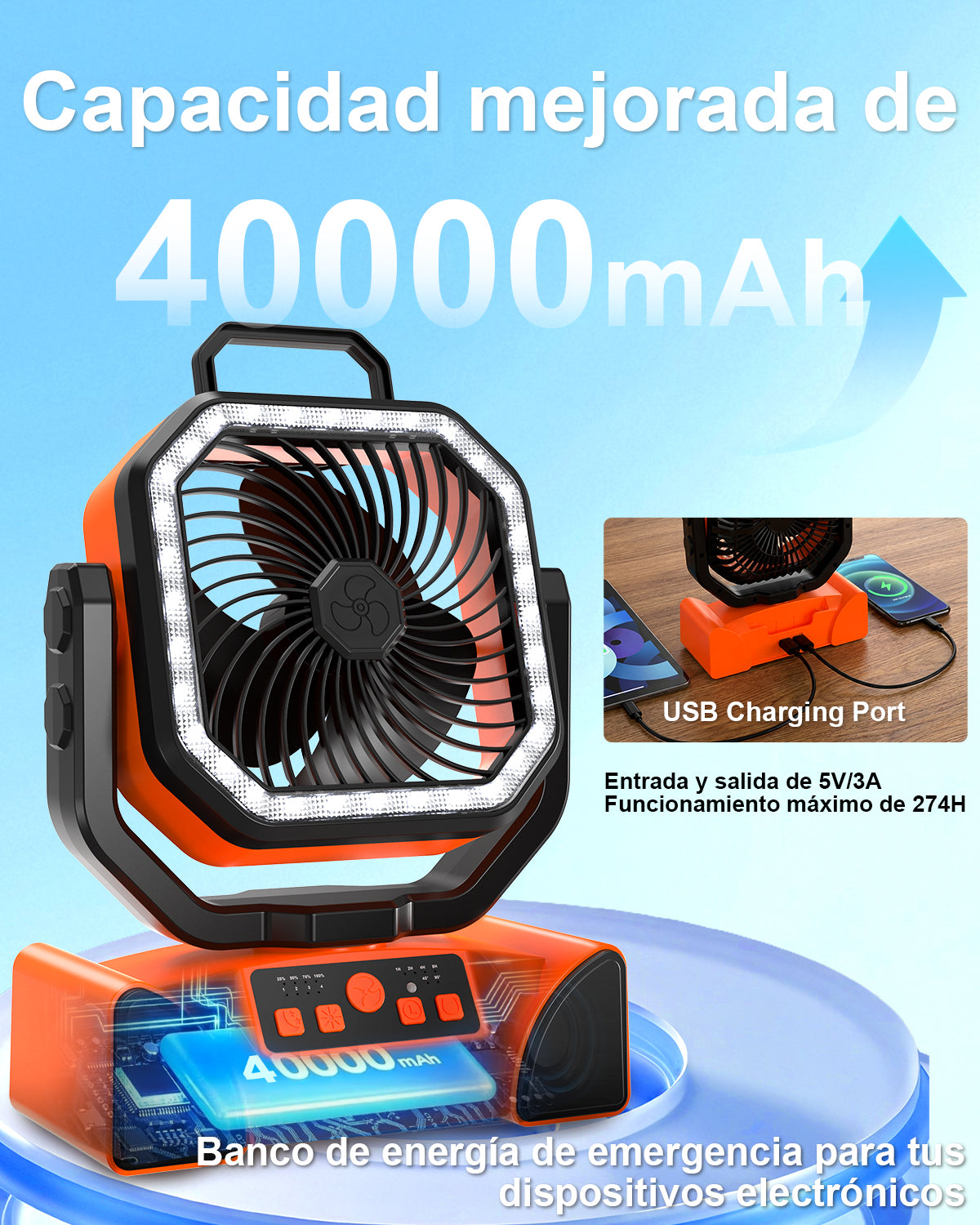 Spopal 40,000mAh Rechargeable Portable Fan for Camping, Exceptional Battery Life, 4 Speed Settings, LED Light, Suspended Mode, Remote Control, Emergency Fan for Outdoor/Indoor Use