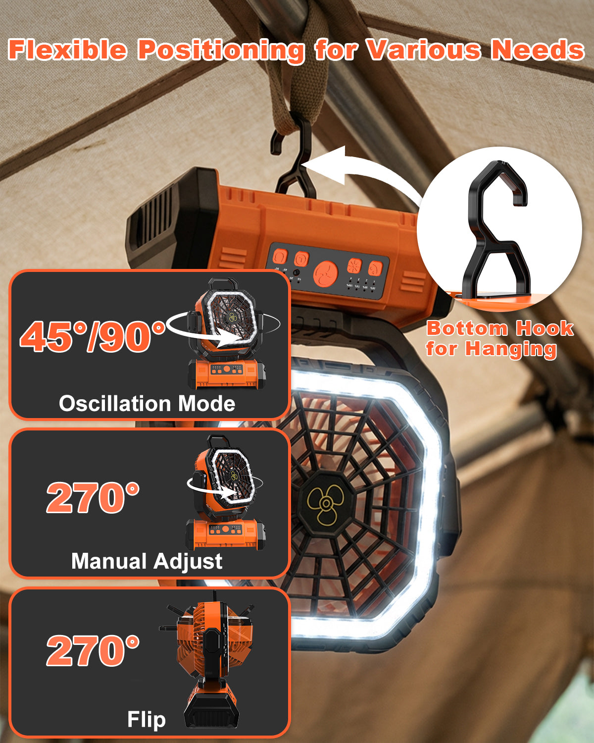 Outdoor Camping Fan Light, 3 in 1 Rechargeable Battery Fan, Portable Power Bank Fan for Tents, Outdoor Camping, Office
