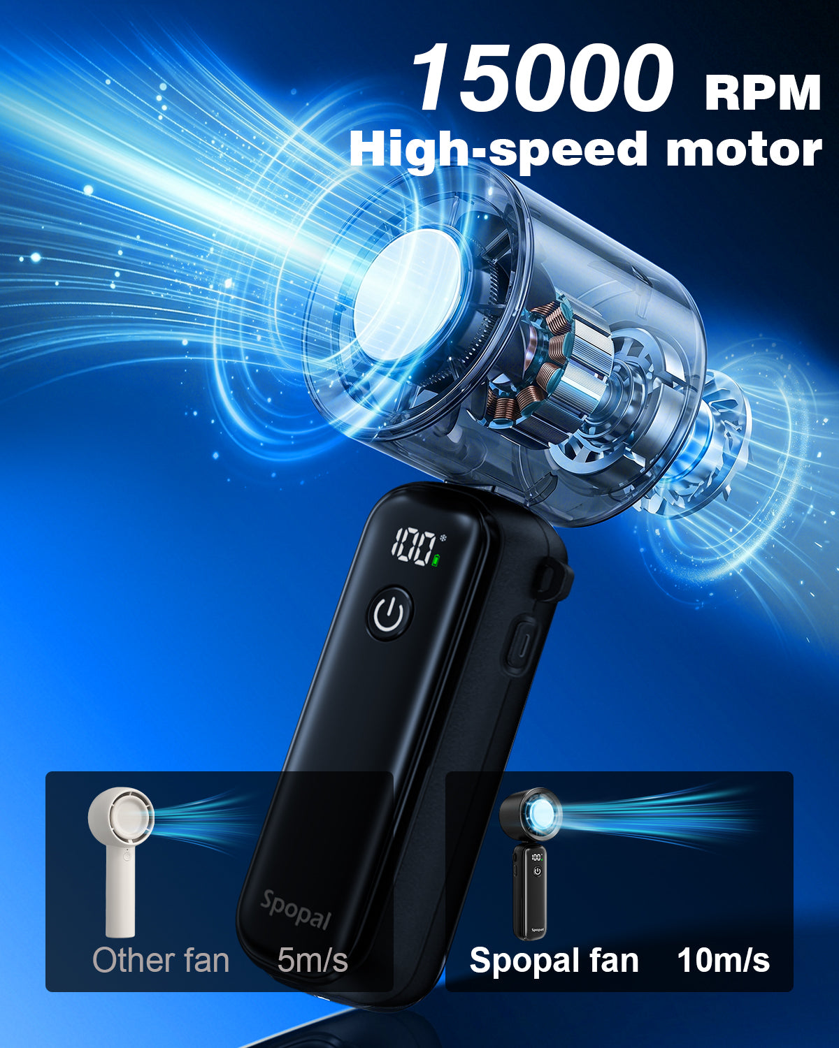 Spopal Portable Handheld Turbo Fan with Ice Cooler, Up to 15H, Low Noise | 10m/s Powerful, 100 Speed, 5000mAh USB Rechargeable, Foldable, 15000 RPM, Summer Essential Mini Fan for Travel/Outdoor/Office
