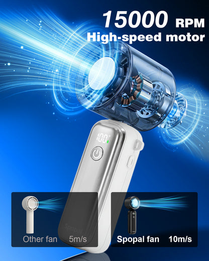 Portable Handheld Fan, [Up to 15 Hours] Spopal Digital Display Rechargeable Fan, High-Speed Cooling 10m/s Wind Speed, 100 Adjustable Speeds, 90° Foldable, Personal Fan for Travel, Beach, Office-White