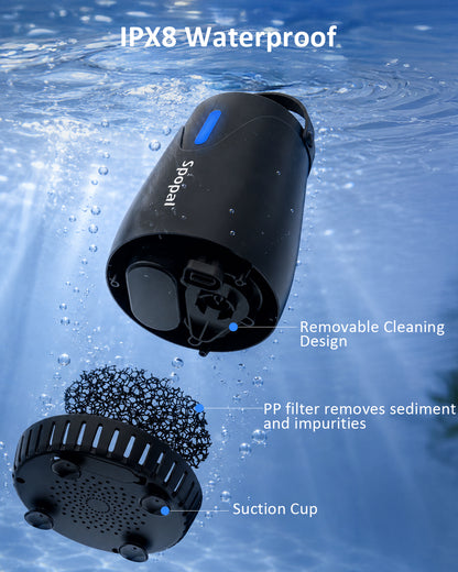 Portable Shower for Camping, 8000mAh