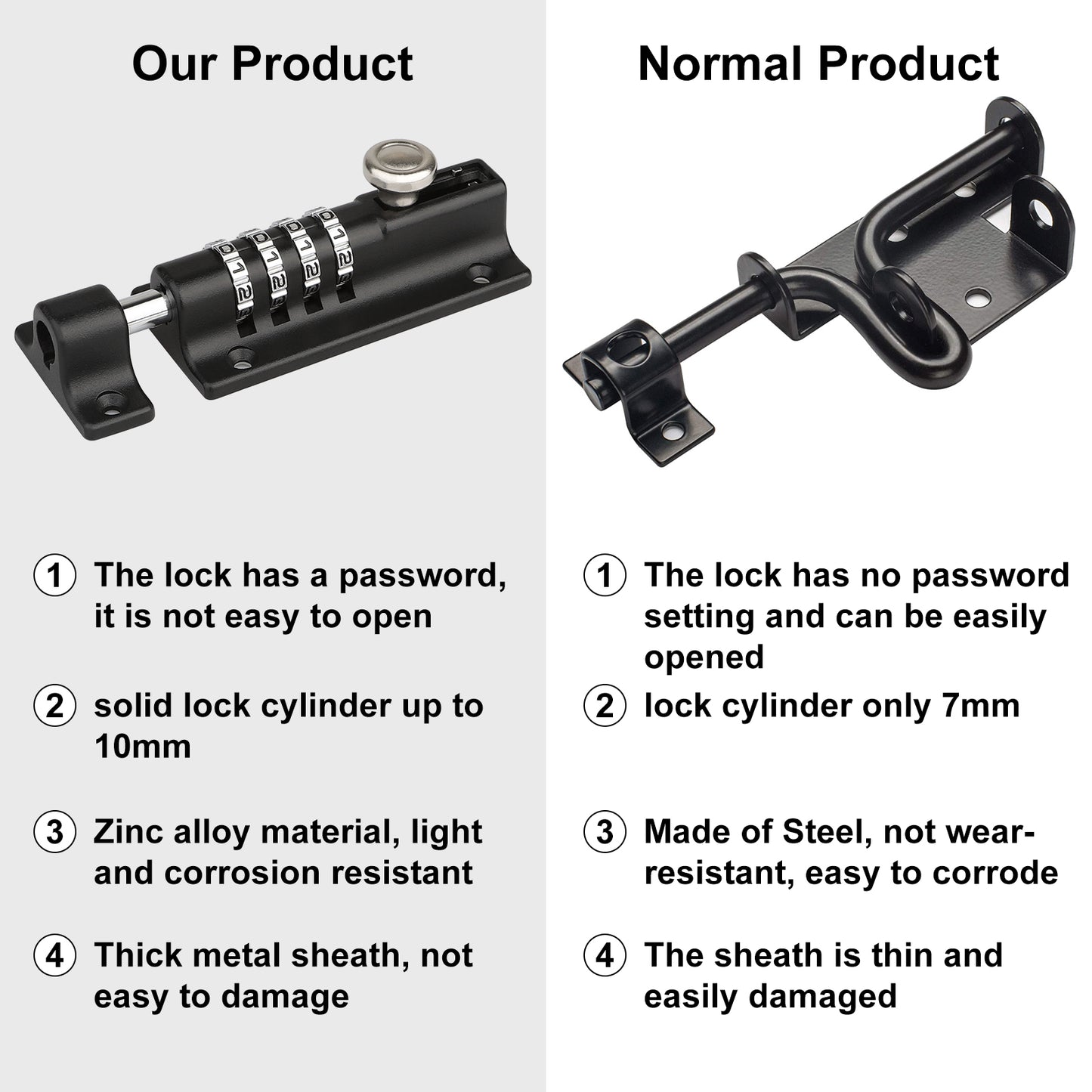 Combination Lock Latch, [Waterproof-2 Pcs] Spopal Code Door Lock, Waterproof 4 Digit Combination Lock with Security Fixing Screws for Cabinet, Garage, School