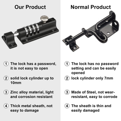 Combination Lock Latch, [Waterproof-2 Pcs] Spopal Code Door Lock, Waterproof 4 Digit Combination Lock with Security Fixing Screws for Cabinet, Garage, School