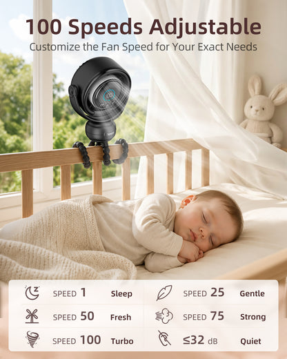 Portable Stroller Fan, [3 Night Light Modes/LED Screen] Spopal Baby Pram Fan, 1–100 Speeds, 120° Automatic Rotation, 4000mAh Rechargeable Fans for Stroller, Car Seats, Cribs, Travel-Black