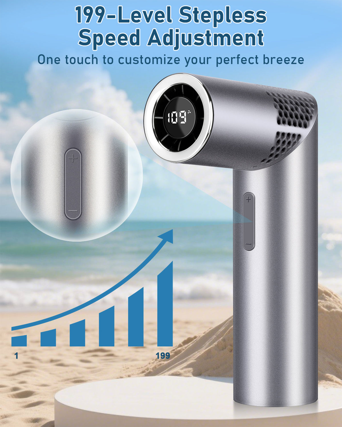 Spopal Portable Handheld Fan, 20750RPM Mini Turbo Fan Handheld Foldable with 199-Speed, Up to 11H Runtime, LED Display for Travel Outdoor