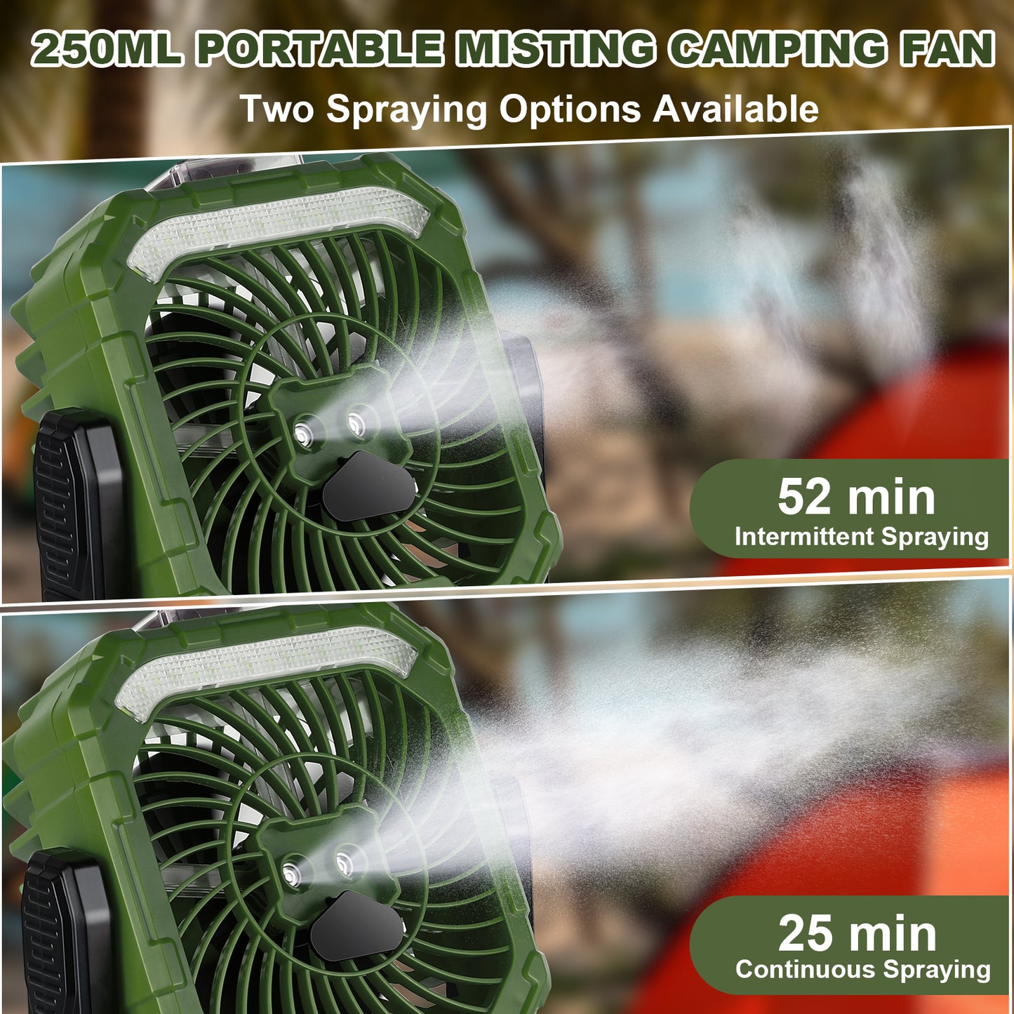 Spopal 20000mAh Portable Tent Fan