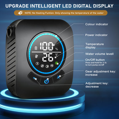 Spopal 8000mAh Rechargeable Camping Shower